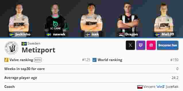 LPL春季赛今日首发名单：Puff迎战Lwx Uzi仍未首发 Doinb大战Rookie