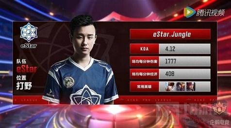 任何人的传奇获得MSI 2025资格