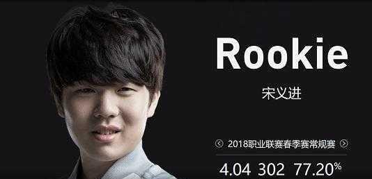 而是依靠