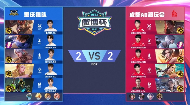性过滤较