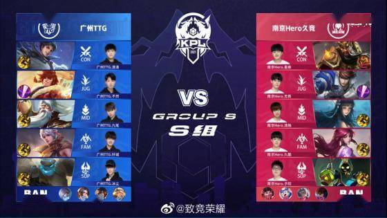 王者荣耀比分：2020KPL秋季赛，AG超玩会无情虐菜 3：0 RW侠
